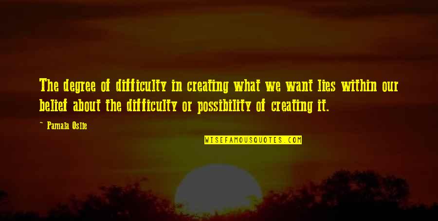 Disply Quotes By Pamala Oslie: The degree of difficulty in creating what we
