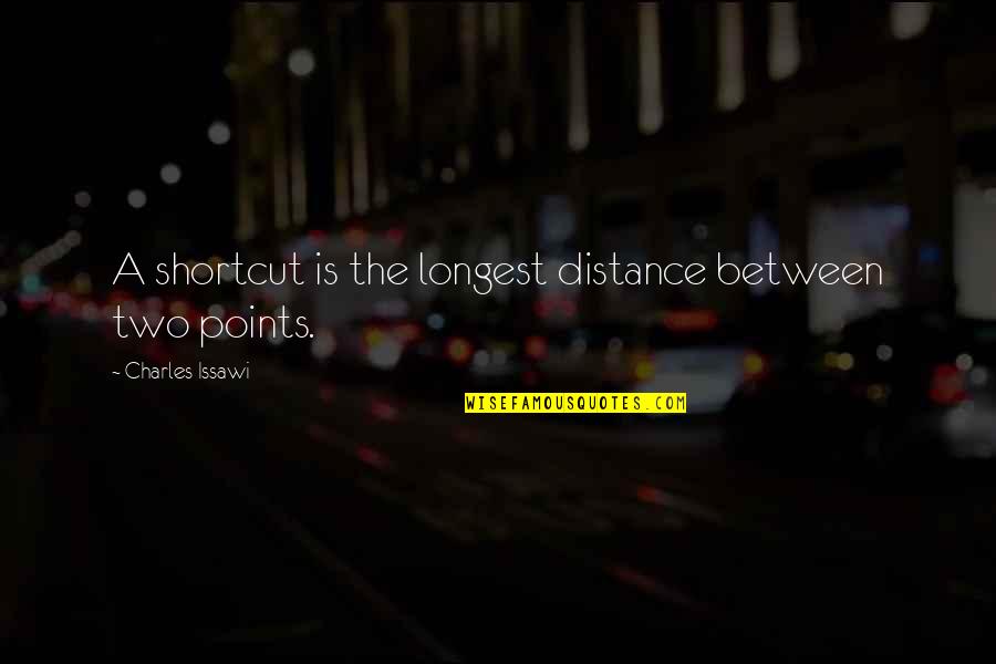 Distance Between Quotes By Charles Issawi: A shortcut is the longest distance between two
