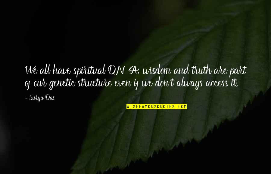 Distance Yourself From Negativity Quotes By Surya Das: We all have spiritual DNA; wisdom and truth