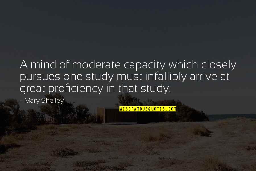 Ditelo A Tutti Quotes By Mary Shelley: A mind of moderate capacity which closely pursues