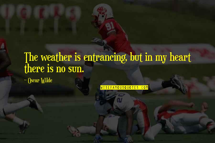Do Kraja Tekst Quotes By Oscar Wilde: The weather is entrancing, but in my heart
