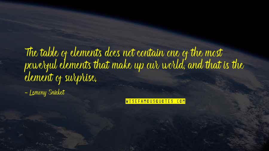 Dokazi Evolucije Quotes By Lemony Snicket: The table of elements does not contain one Dokazi Evolucije Quotes By Lemony Snicket: The table of elements does not contain one