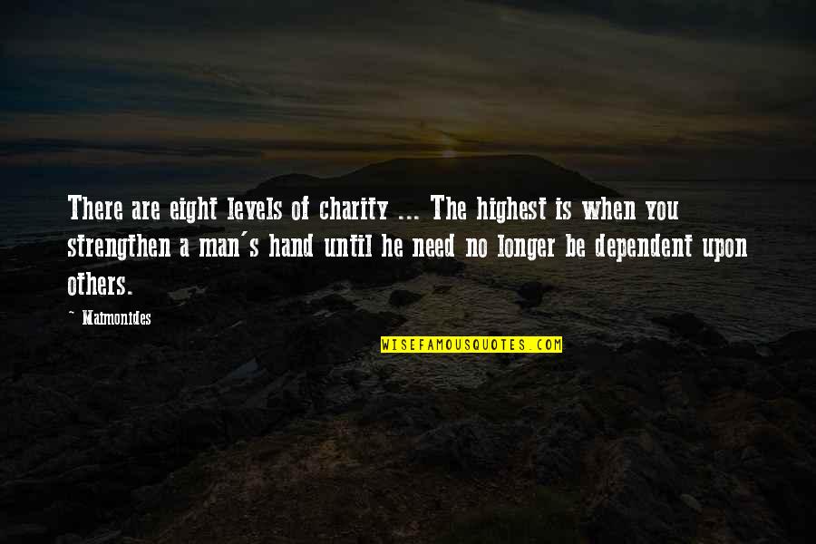 Domenico De Sole Quotes By Maimonides: There are eight levels of charity ... The Domenico De Sole Quotes By Maimonides: There are eight levels of charity ... The