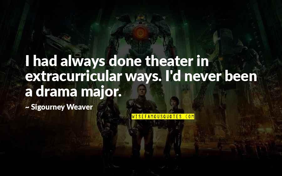 Done With Your Drama Quotes By Sigourney Weaver: I had always done theater in extracurricular ways.