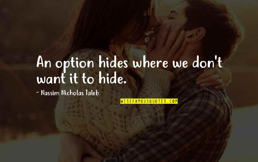 Don't Hide Quotes By Nassim Nicholas Taleb: An option hides where we don't want it