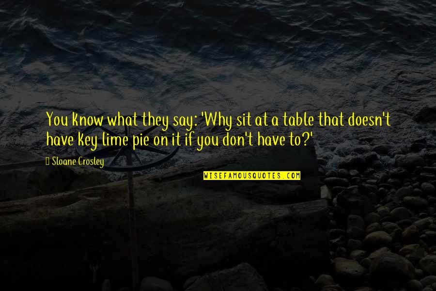 Don't Know What You Have Quotes By Sloane Crosley: You know what they say: 'Why sit at