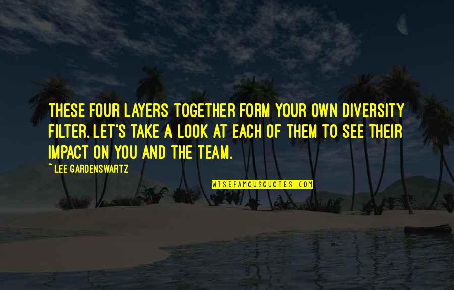 Dont Lose Your Sense Of Humor Quotes By Lee Gardenswartz: These four layers together form your own diversity