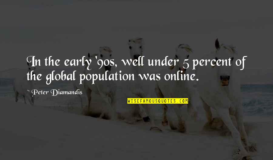 Down To Earth Team Quotes By Peter Diamandis: In the early '90s, well under 5 percent