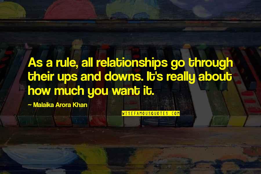 Downs Quotes By Malaika Arora Khan: As a rule, all relationships go through their