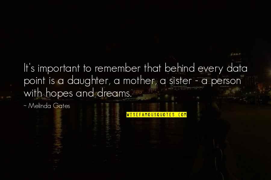 Dreams And Hopes Quotes By Melinda Gates: It's important to remember that behind every data Dreams And Hopes Quotes By Melinda Gates: It's important to remember that behind every data