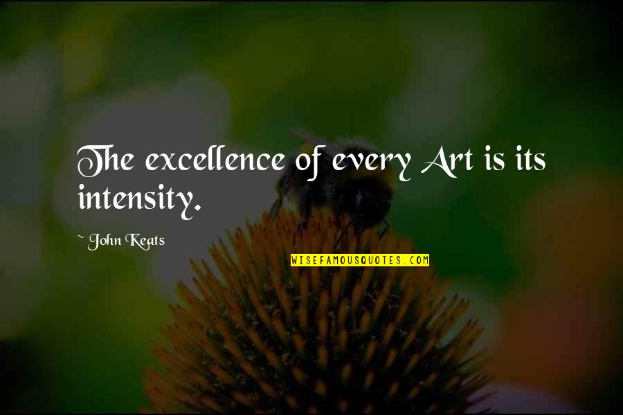 Dreams For Facebook Quotes By John Keats: The excellence of every Art is its intensity.