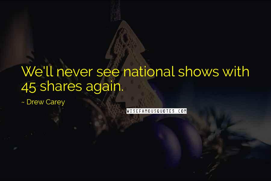 Drew Carey quotes: We'll never see national shows with 45 shares again.