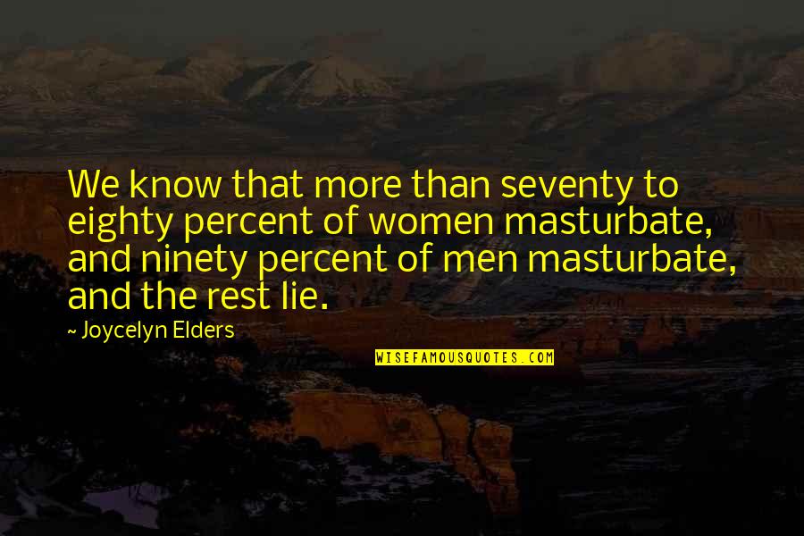Drowzy Quotes By Joycelyn Elders: We know that more than seventy to eighty Drowzy Quotes By Joycelyn Elders: We know that more than seventy to eighty