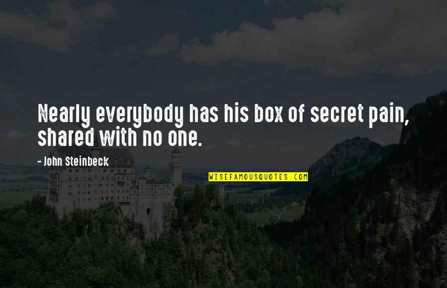 Duchowienstwo Quotes By John Steinbeck: Nearly everybody has his box of secret pain, Duchowienstwo Quotes By John Steinbeck: Nearly everybody has his box of secret pain,