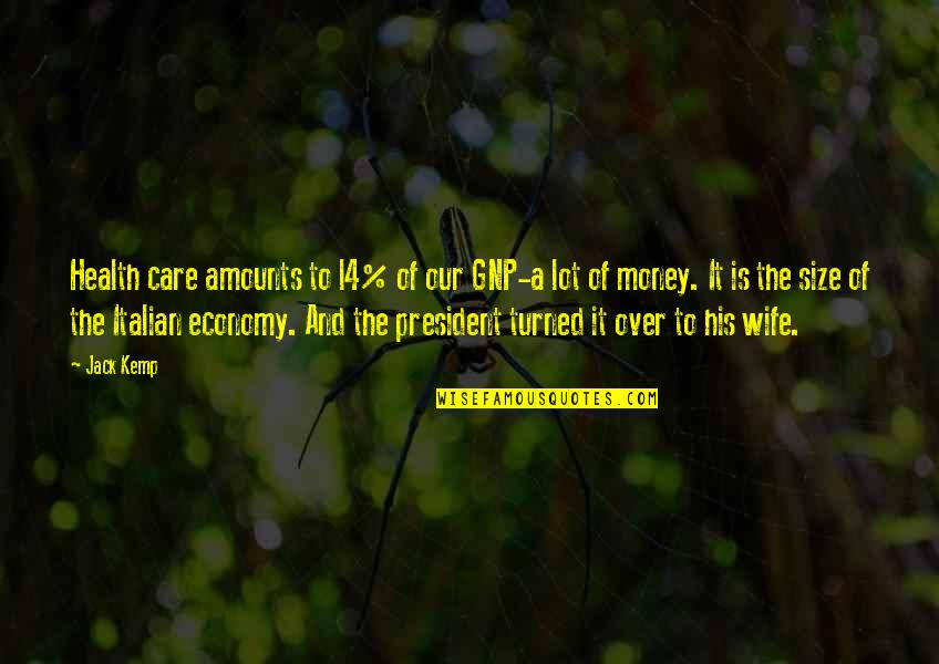 Duermete Ni O Quotes By Jack Kemp: Health care amounts to l4% of our GNP-a