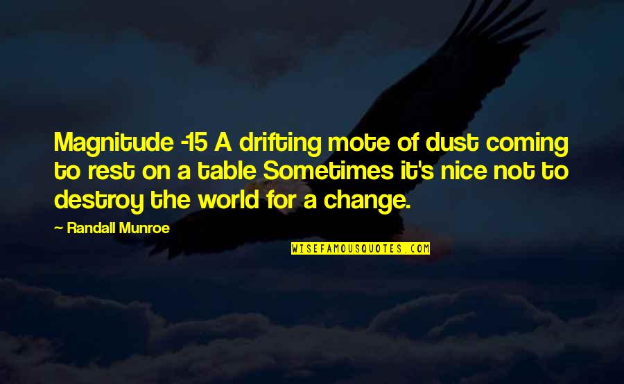 Dust's Quotes By Randall Munroe: Magnitude -15 A drifting mote of dust coming
