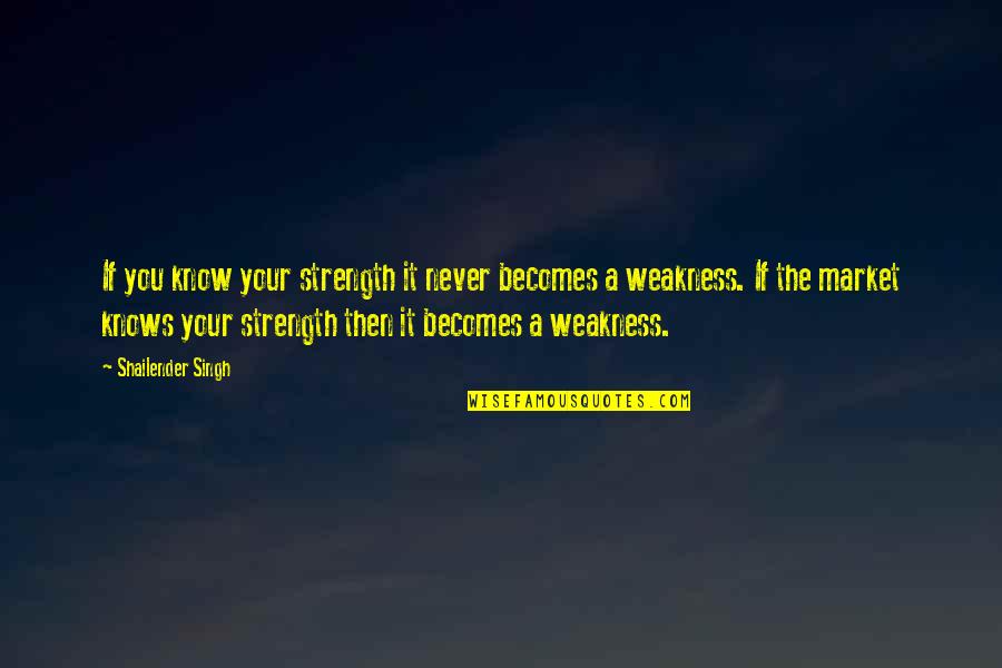 Eagle Farms Quotes By Shailender Singh: If you know your strength it never becomes