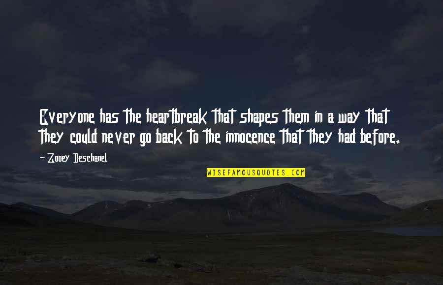 Ecatloc Quotes By Zooey Deschanel: Everyone has the heartbreak that shapes them in Ecatloc Quotes By Zooey Deschanel: Everyone has the heartbreak that shapes them in
