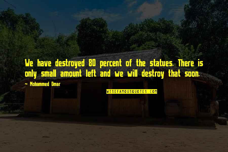 Eccitated Quotes By Mohammed Omar: We have destroyed 80 percent of the statues. Eccitated Quotes By Mohammed Omar: We have destroyed 80 percent of the statues.
