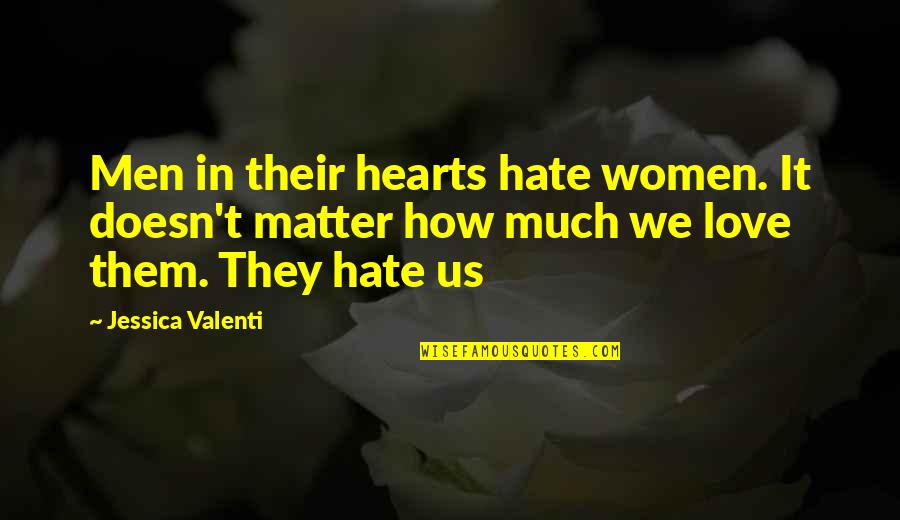 Eckstrom Industries Quotes By Jessica Valenti: Men in their hearts hate women. It doesn't