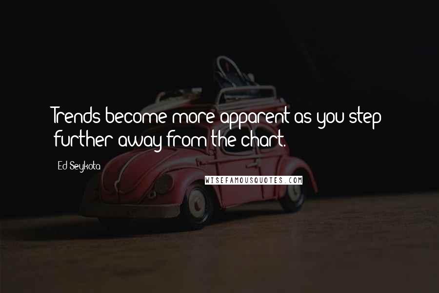 Ed Seykota quotes: Trends become more apparent as you step further away from the chart.