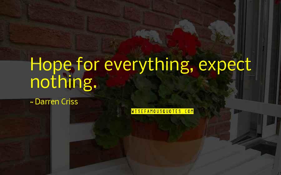 Editorialized Synonym Quotes By Darren Criss: Hope for everything, expect nothing.