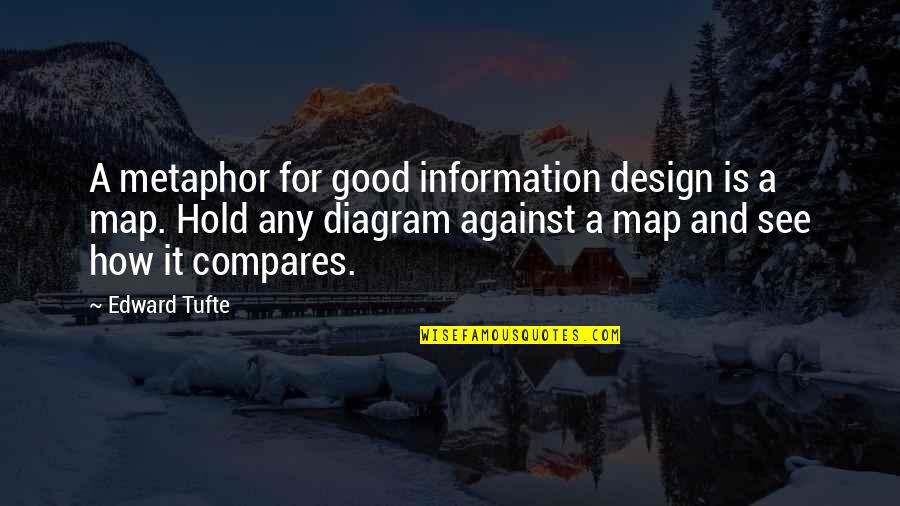 Edward Tufte Quotes By Edward Tufte: A metaphor for good information design is a Edward Tufte Quotes By Edward Tufte: A metaphor for good information design is a