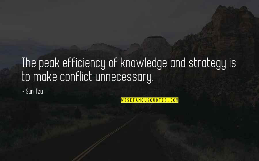 Efficiency Quotes By Sun Tzu: The peak efficiency of knowledge and strategy is