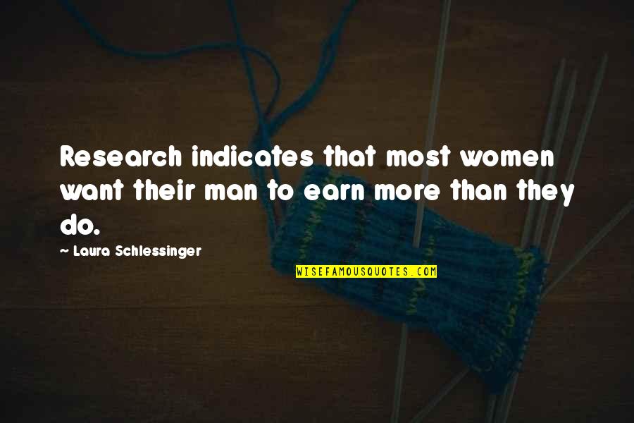 Efficient Motivational Quotes By Laura Schlessinger: Research indicates that most women want their man