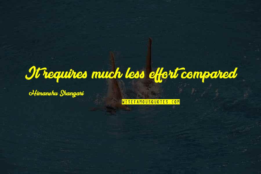 Effort Less Quotes By Himanshu Shangari: It requires much less effort compared Effort Less Quotes By Himanshu Shangari: It requires much less effort compared