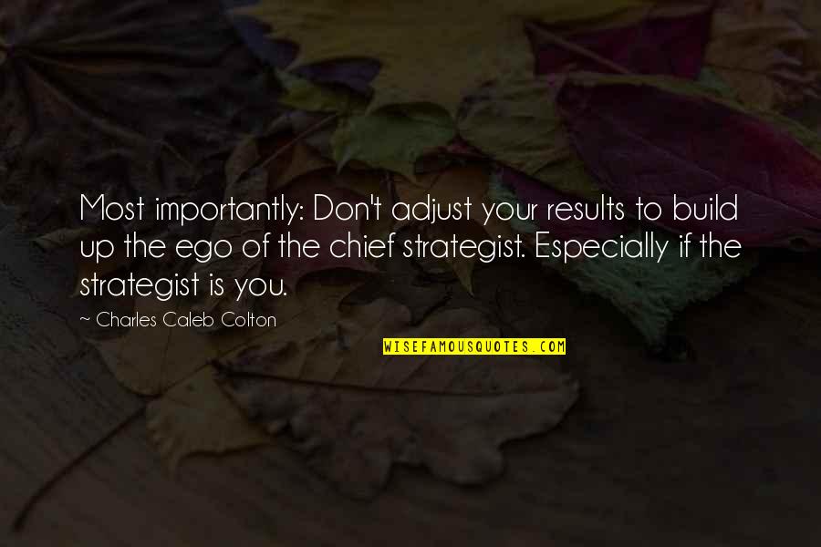 Ego Quotes By Charles Caleb Colton: Most importantly: Don't adjust your results to build