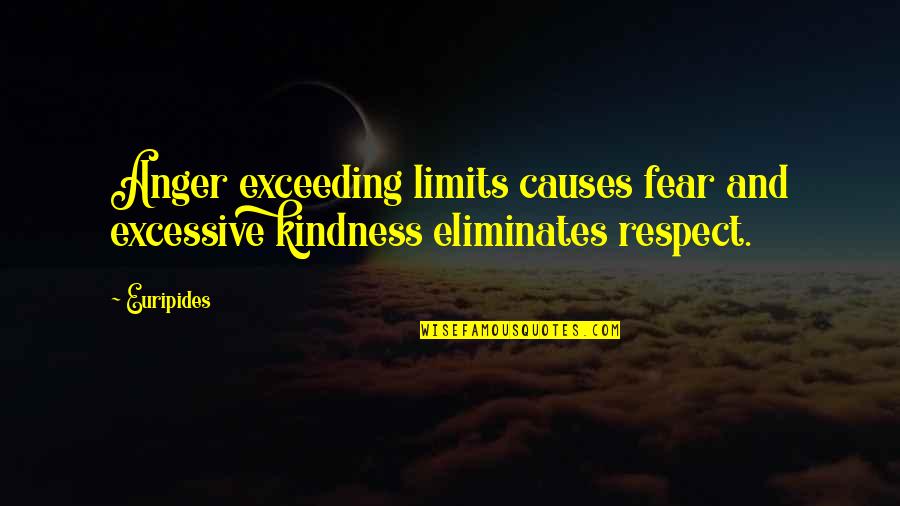 Eid Ul Adha Wishes And Quotes By Euripides: Anger exceeding limits causes fear and excessive kindness