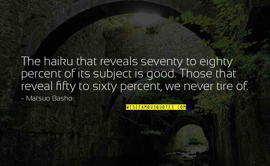 Eighty Quotes By Matsuo Basho: The haiku that reveals seventy to eighty percent