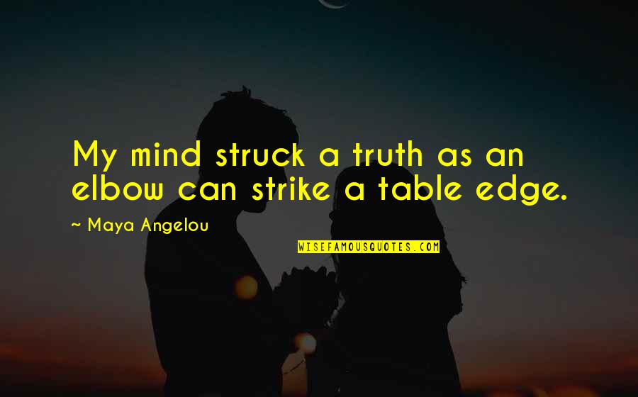 Elbow Quotes By Maya Angelou: My mind struck a truth as an elbow