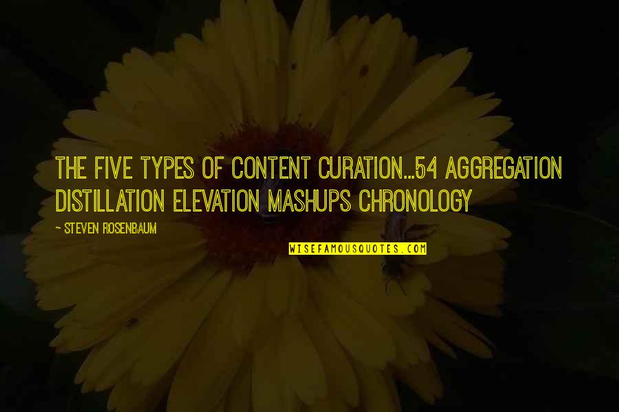 Elevation Quotes By Steven Rosenbaum: The five types of content curation...54 aggregation distillation Elevation Quotes By Steven Rosenbaum: The five types of content curation...54 aggregation distillation