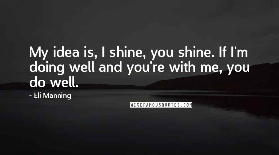 Eli Manning quotes: My idea is, I shine, you shine. If I'm doing well and you're with me, you do well.