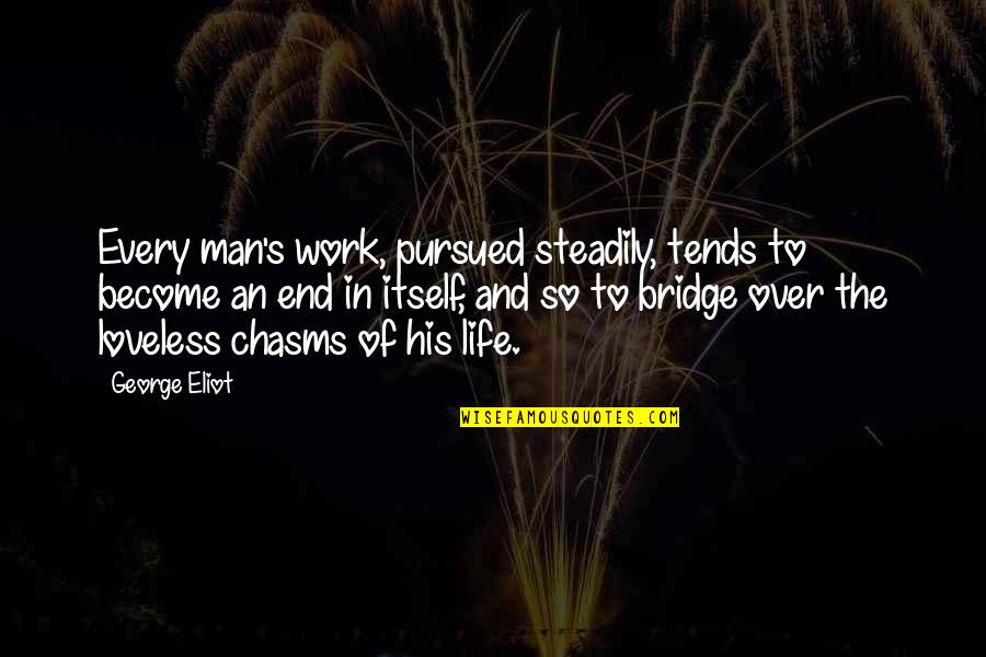 Eliot's Quotes By George Eliot: Every man's work, pursued steadily, tends to become Eliot's Quotes By George Eliot: Every man's work, pursued steadily, tends to become