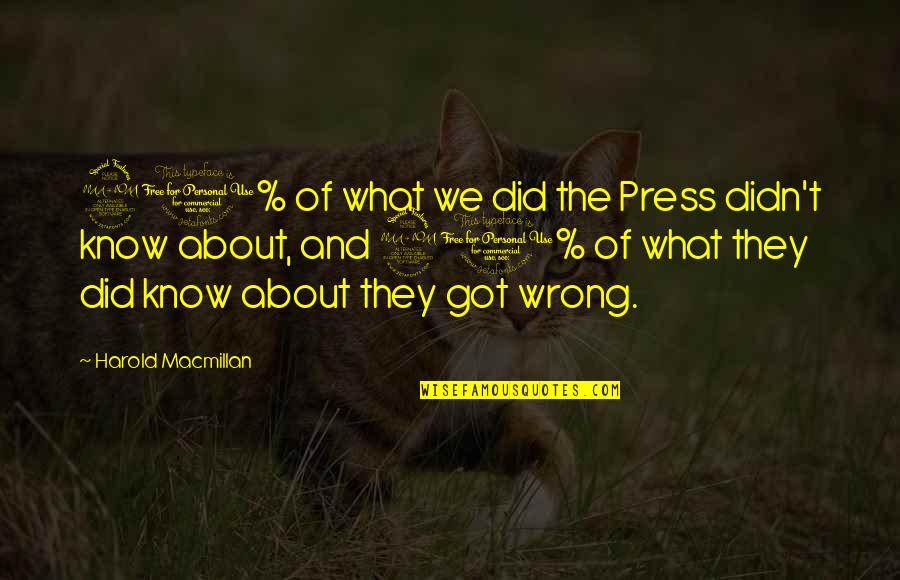Elizabeth Van Lew Famous Quotes By Harold Macmillan: 90% of what we did the Press didn't