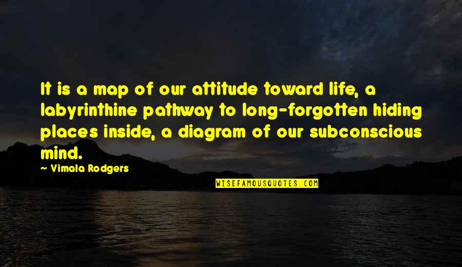 Emigrantes En Quotes By Vimala Rodgers: It is a map of our attitude toward