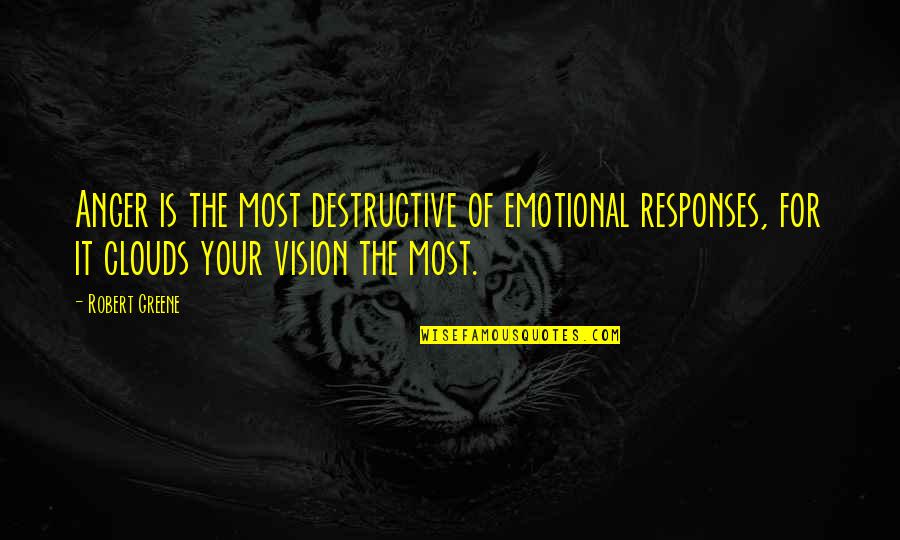 Emotional Responses Quotes By Robert Greene: Anger is the most destructive of emotional responses,