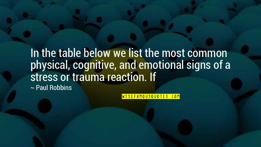Emotional Trauma Quotes By Paul Robbins: In the table below we list the most