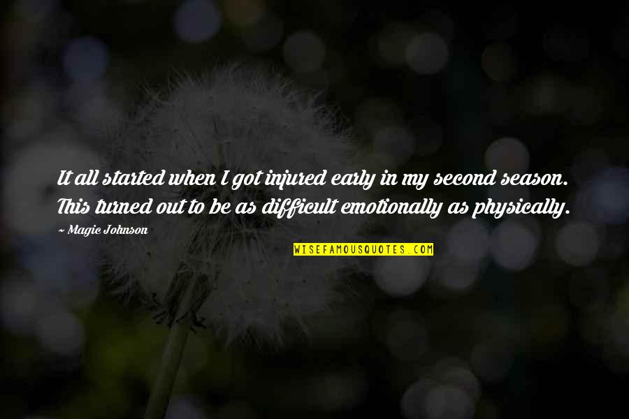 Emotionally Injured Quotes By Magic Johnson: It all started when I got injured early