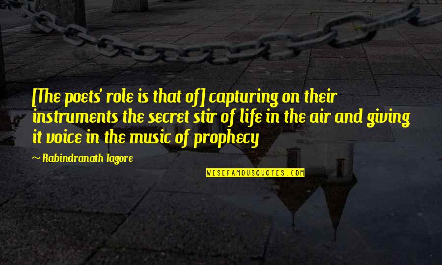 Encouraging Chinese Quotes By Rabindranath Tagore: [The poets' role is that of] capturing on