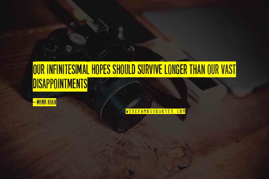 Encouraging Hopeful Quotes By Munia Khan: Our infinitesimal hopes should survive longer than our