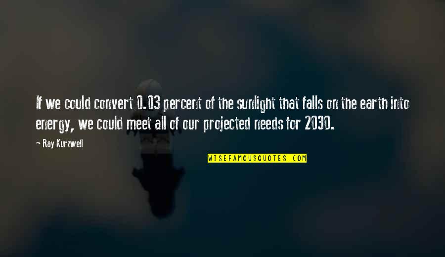 Energy And Motivation Quotes By Ray Kurzweil: If we could convert 0.03 percent of the