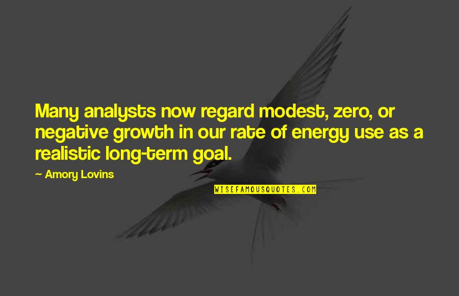 Energy Use Quotes By Amory Lovins: Many analysts now regard modest, zero, or negative