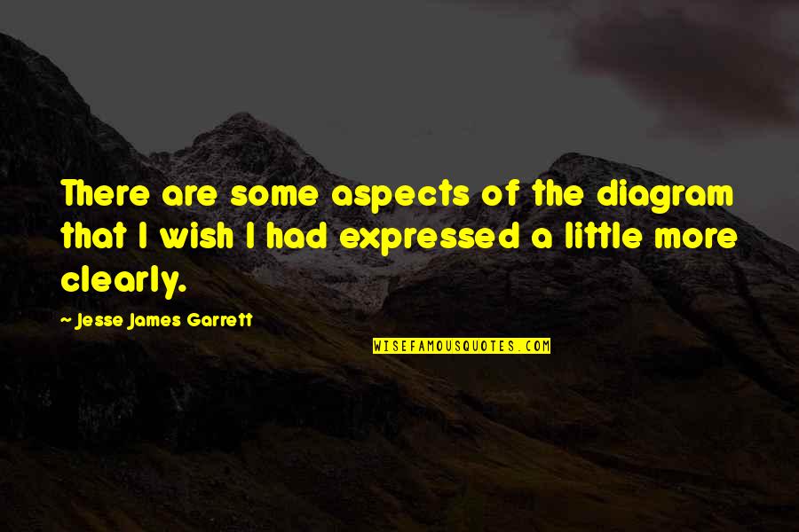 Engineering Jobs Quotes By Jesse James Garrett: There are some aspects of the diagram that