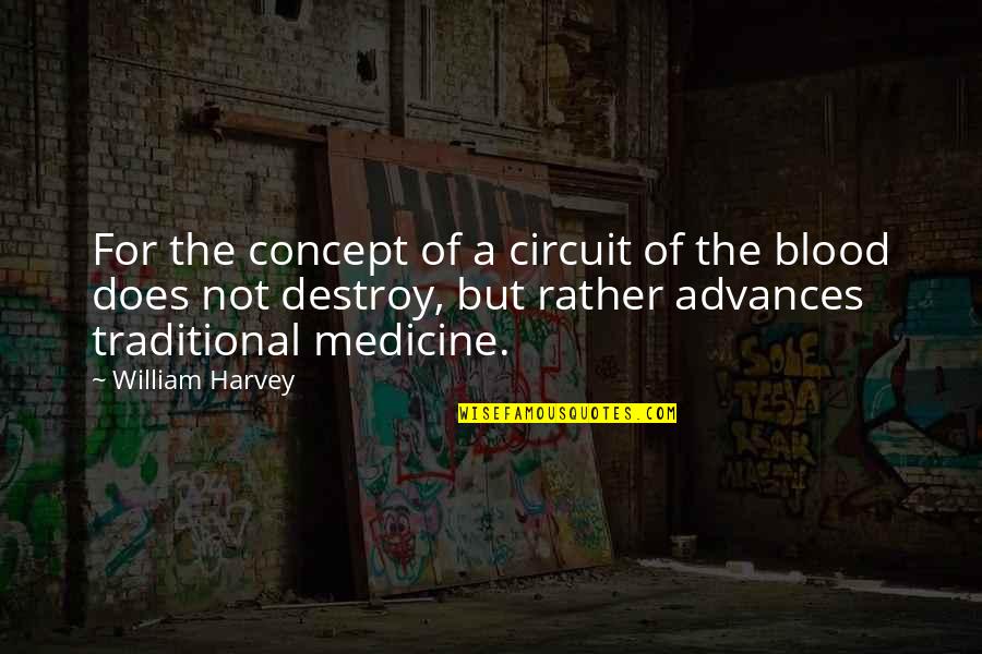 Enigmanuevoscapitulos Quotes By William Harvey: For the concept of a circuit of the Enigmanuevoscapitulos Quotes By William Harvey: For the concept of a circuit of the
