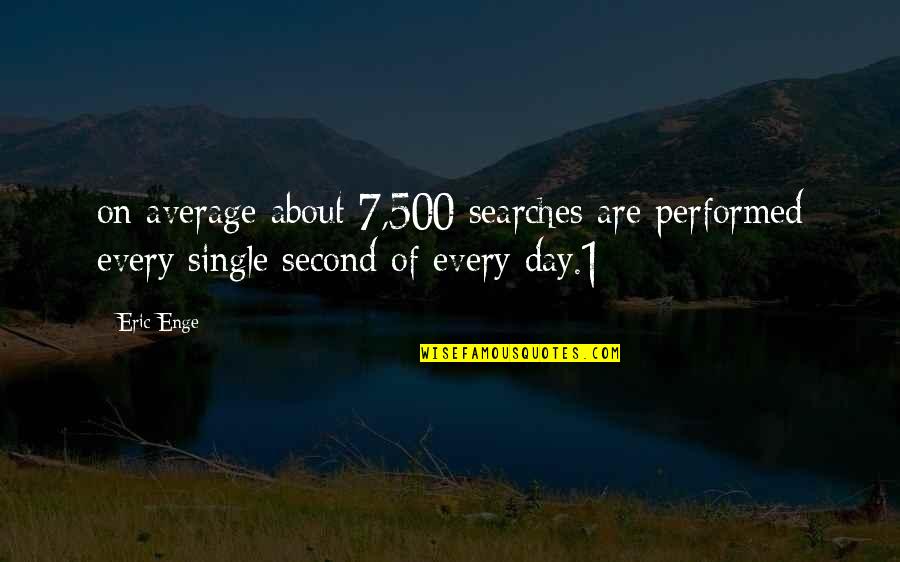 Enjaulada Quotes By Eric Enge: on average about 7,500 searches are performed every