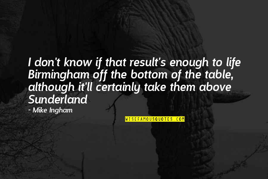Enough's Quotes By Mike Ingham: I don't know if that result's enough to
